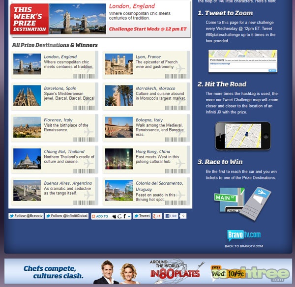 Exploring New Dimensions In Microblogging