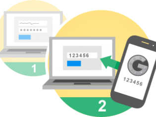 Save Your Data: Two-Factor Authentication Does Help Save Your Data: Two-Factor Authentication Does Help